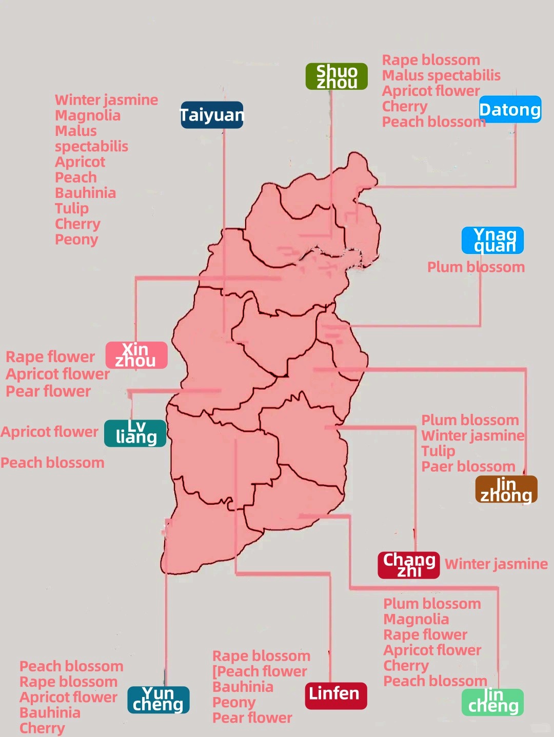 Shanxi flower map Shanxi flower map