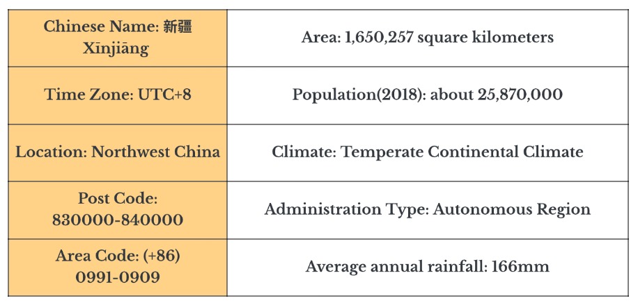 xinjiang feature.jpg