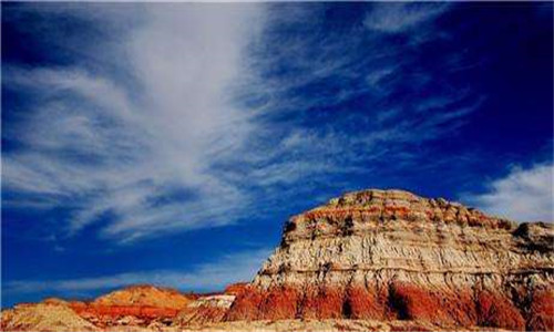 The Weather and Climate in Turpan