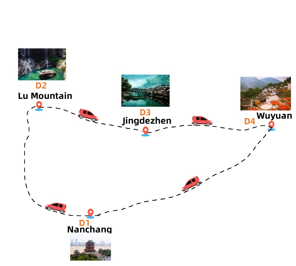 4 Days Jiangxi Culture Tour: Nanchang, Mt. Lu, Jingdezhen and Wuyaun Travel Map