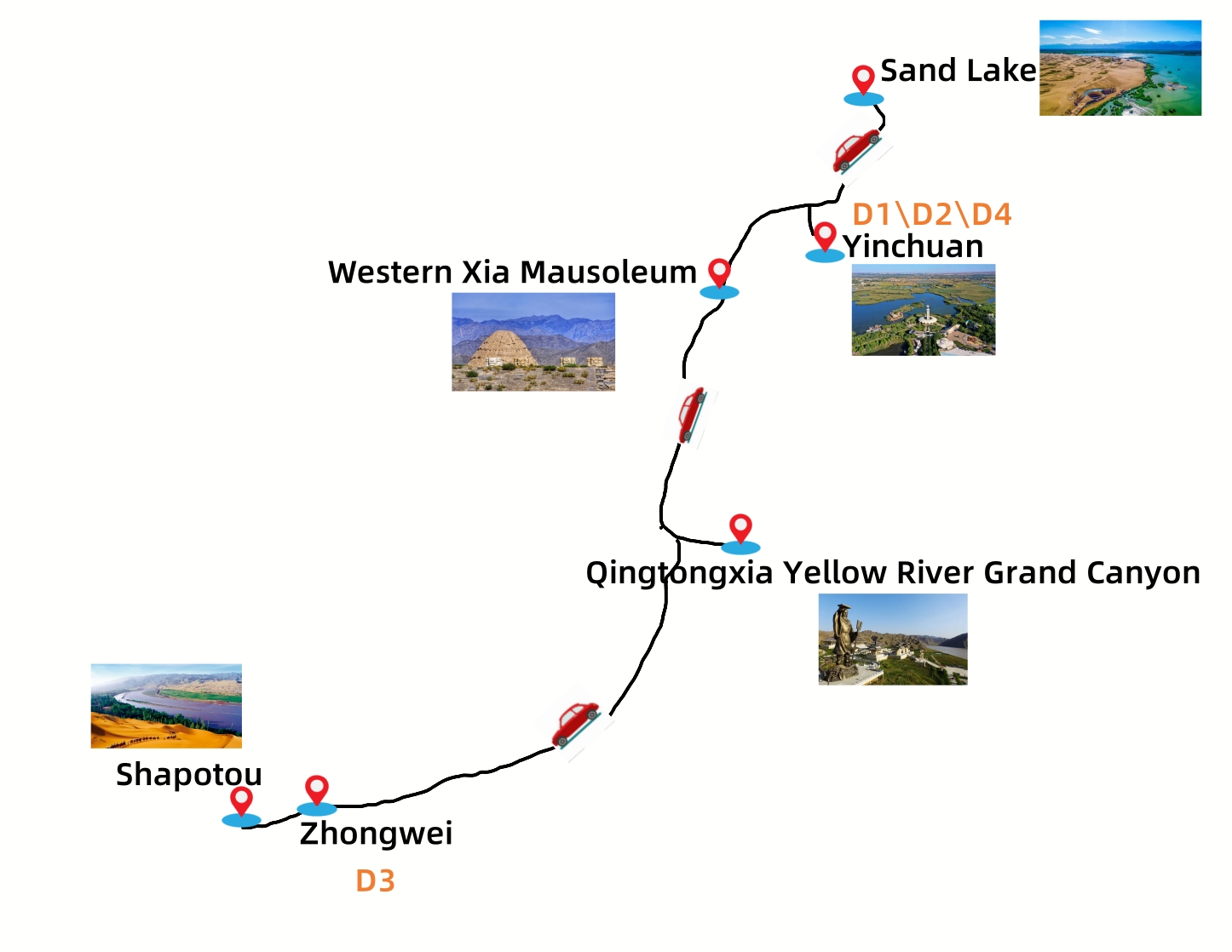 4 Days Ningxia Exploration to Sand Lake, Western Xia Mausoleum and Yellow River Grand Canyon Travel Map