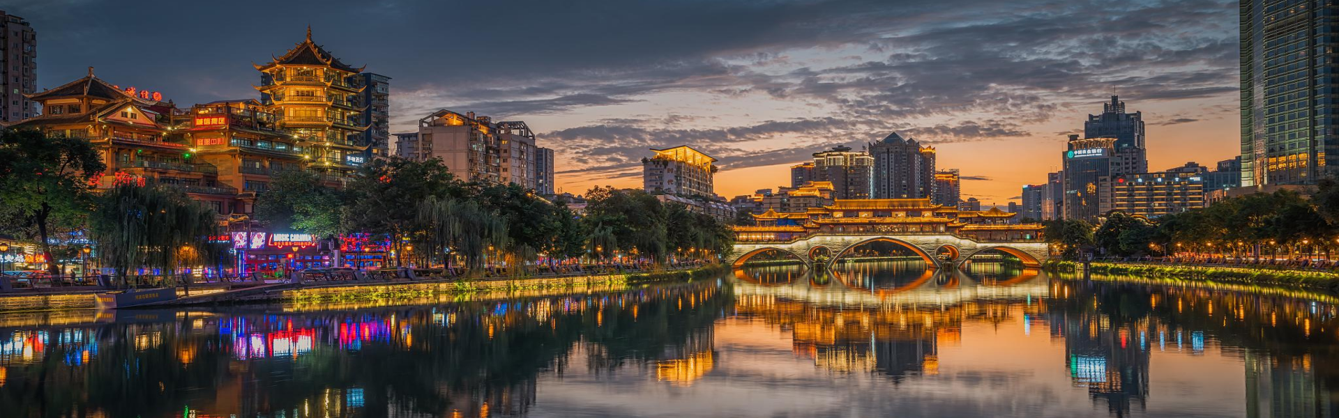 China Group Tour