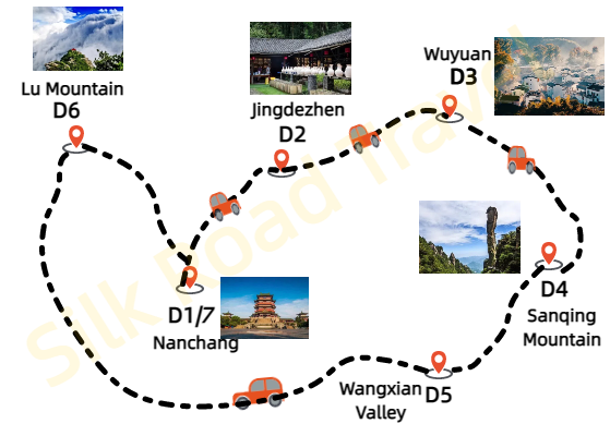 7 Days Picturesque Jiangxi Tour Travel Map