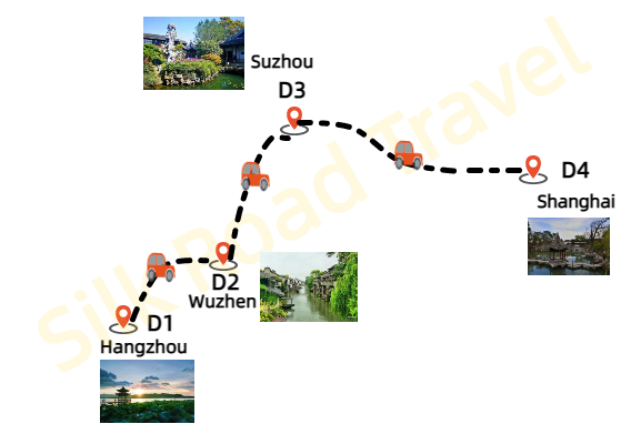 4 Days Shanghai Tour Travel Map