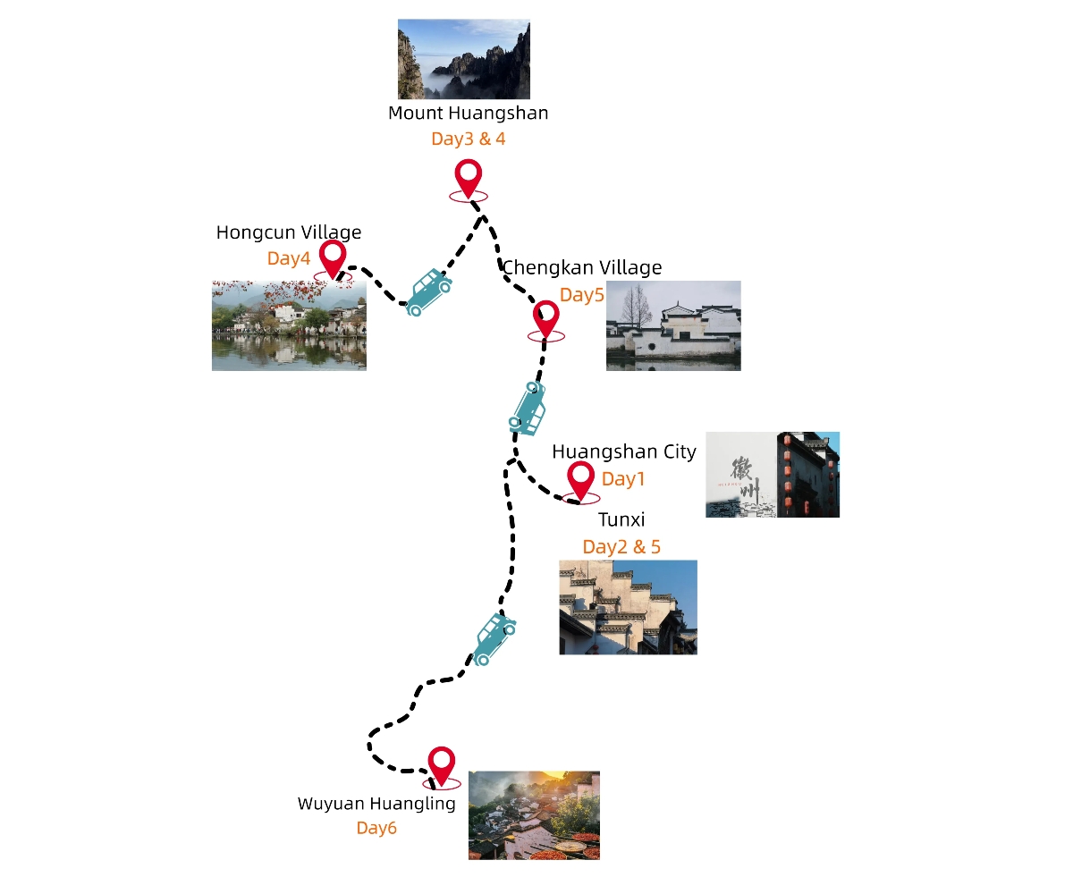 6 Days Picturesque Mt. Huangshan & Wuyuan Tour Travel Map